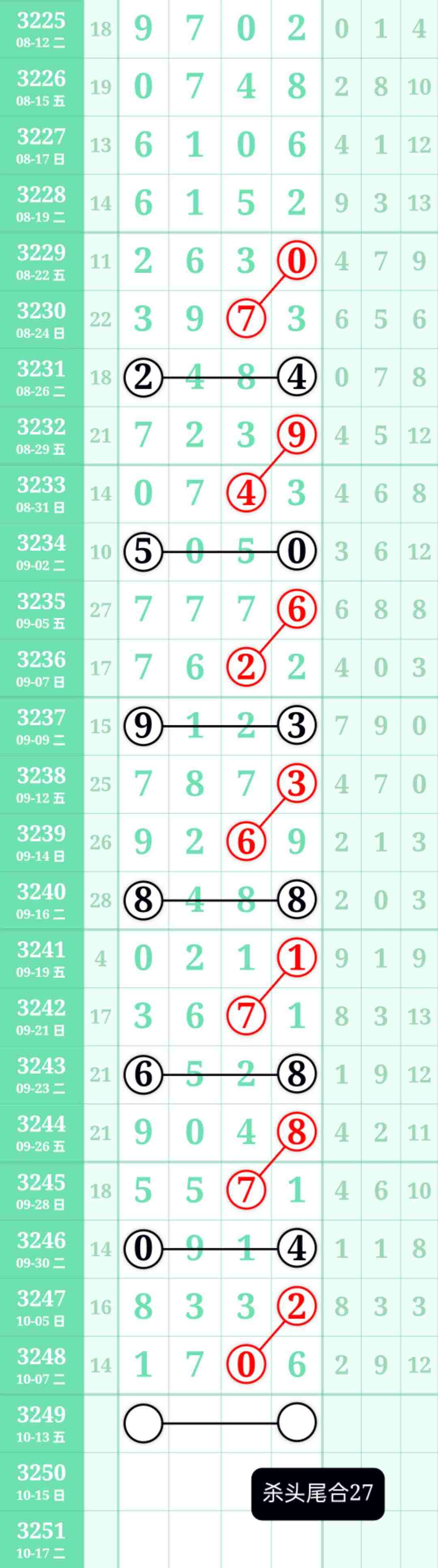 wechat_upload176007448168e89af11a184