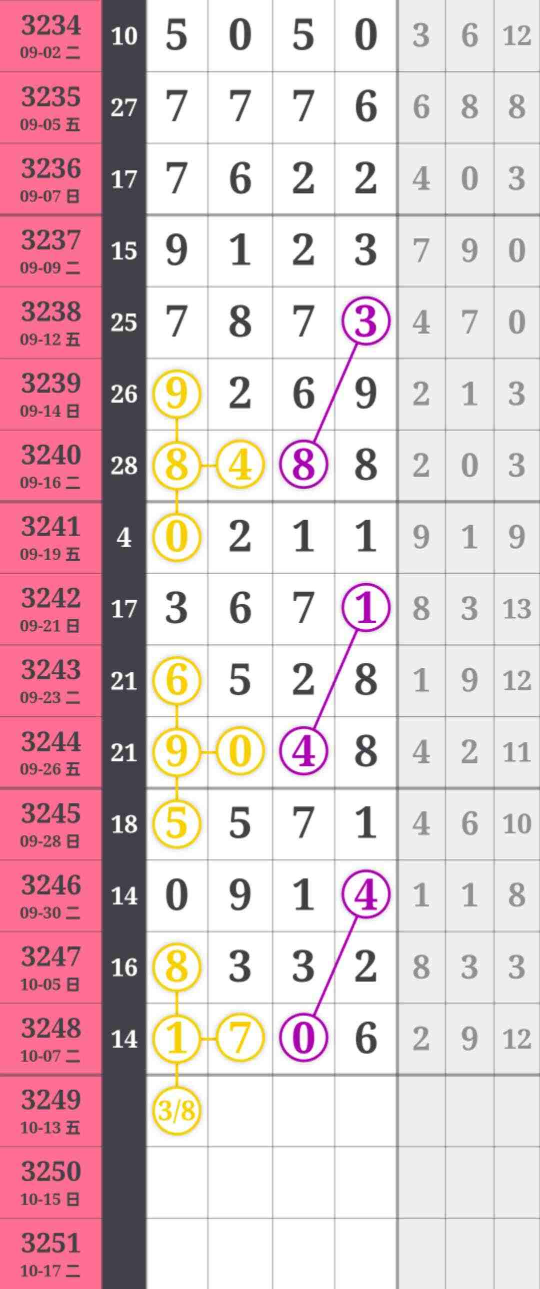 wechat_upload176007552968e89f09e6d2a