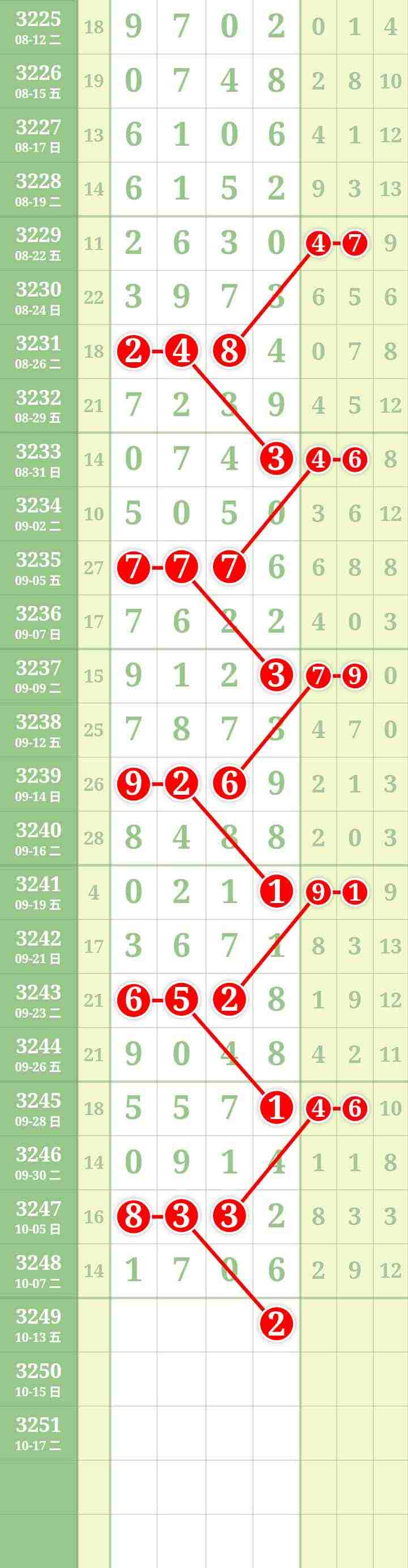 wechat_upload176009729068e8f40ad6575