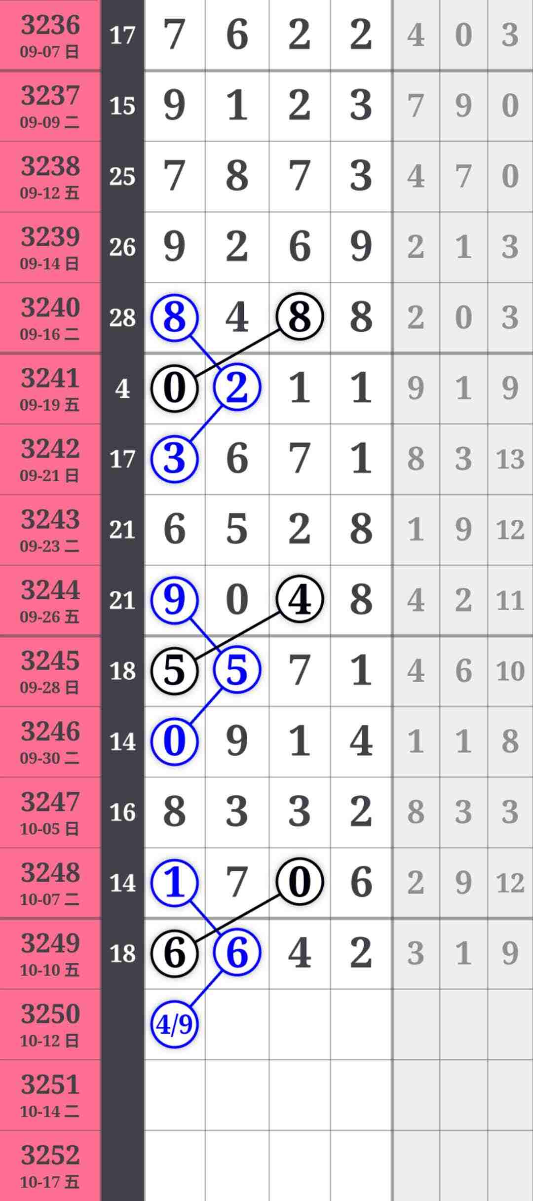 wechat_upload176010692868e919b066632