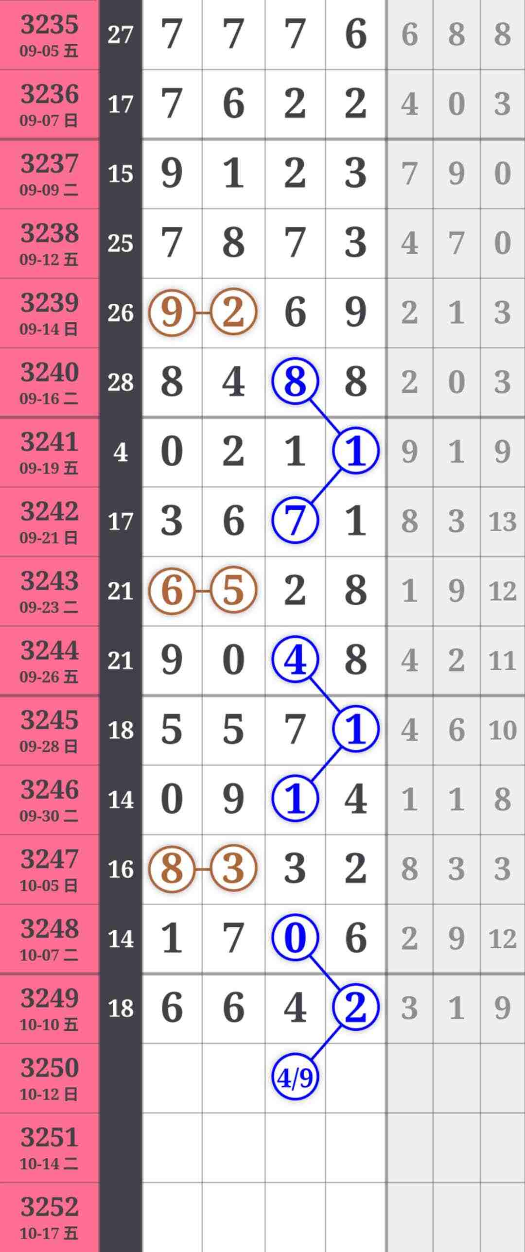 wechat_upload176010692968e919b148d75