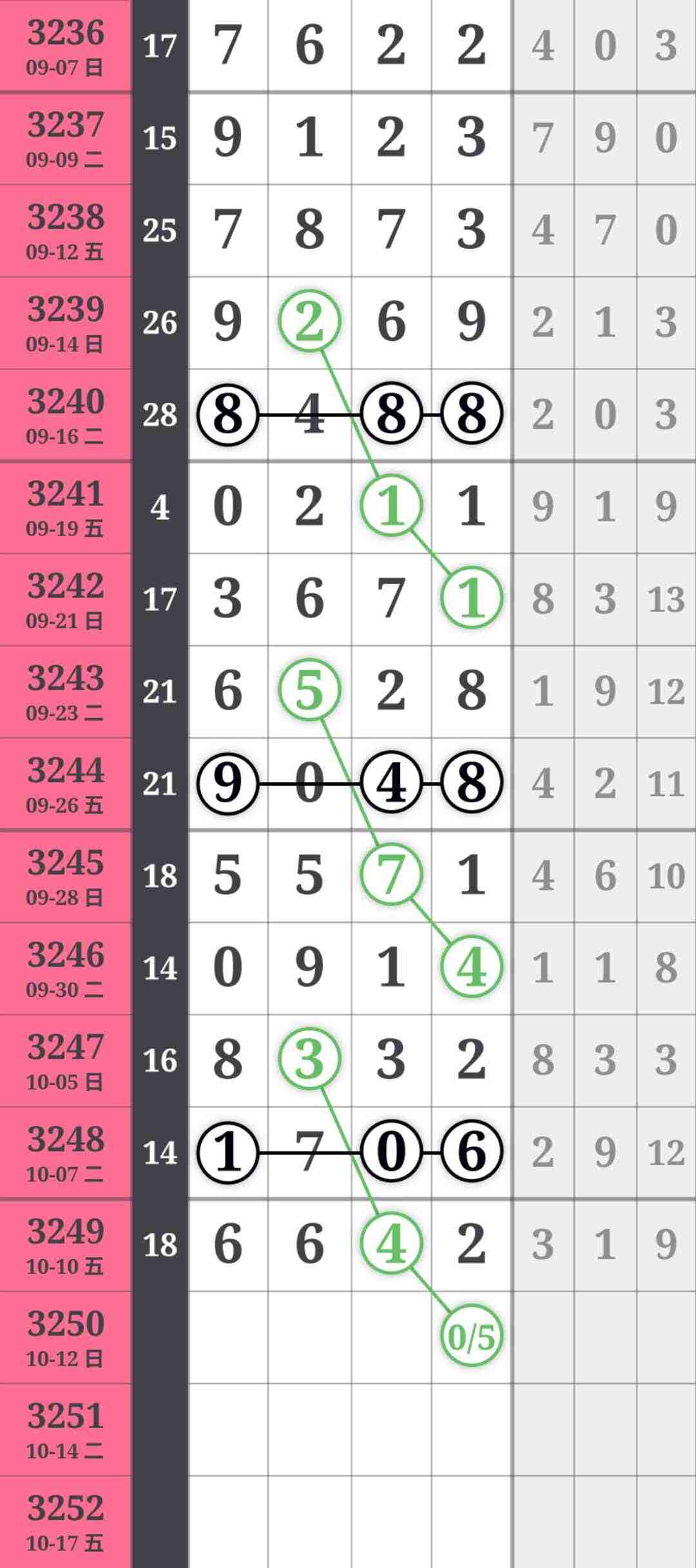 wechat_upload176010799368e91dd99df40
