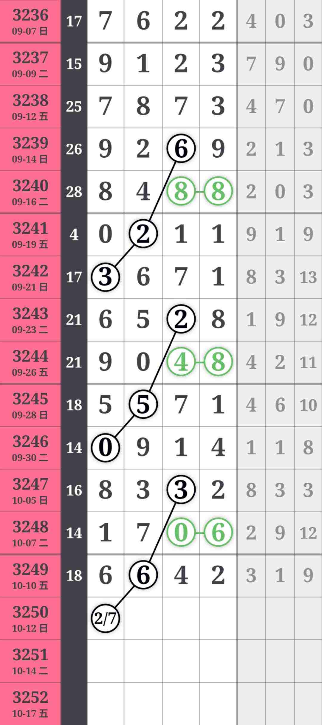 wechat_upload176010807868e91e2eec876