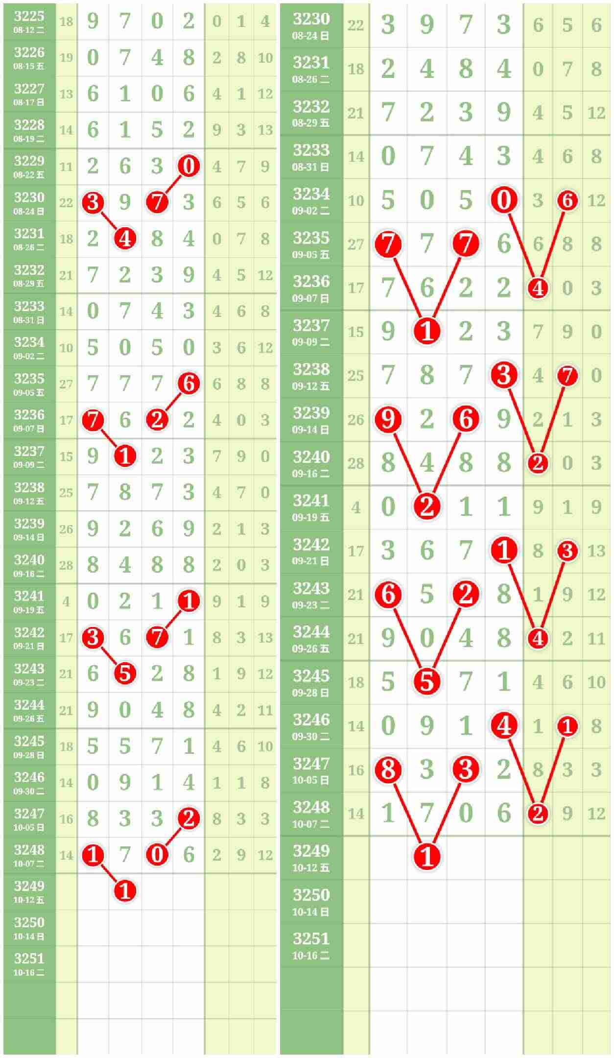 wechat_upload176011063868e9282e43b10