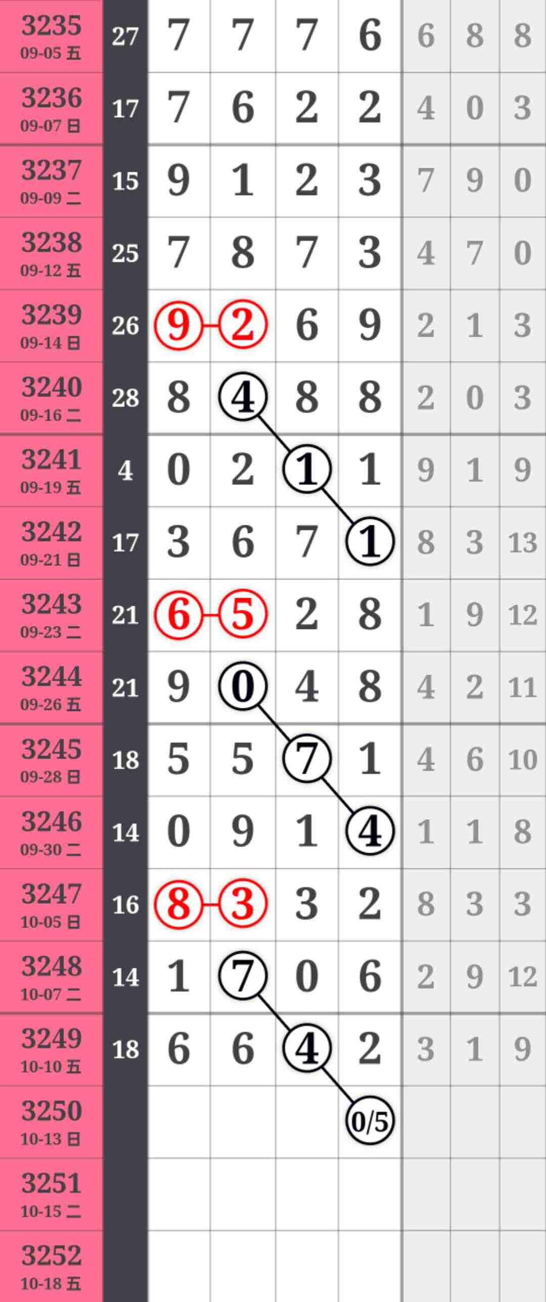 wechat_upload176019400068ea6dd053146