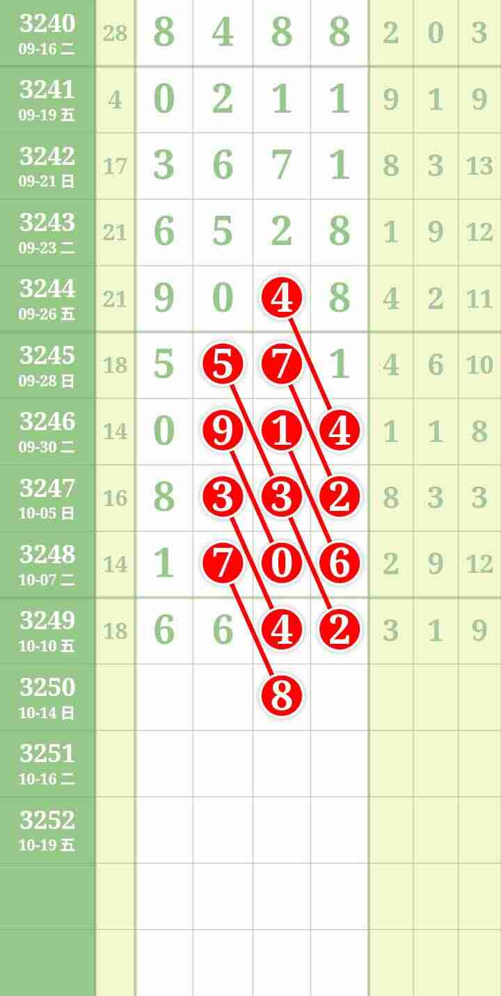 wechat_upload176026540968eb84c1536f3