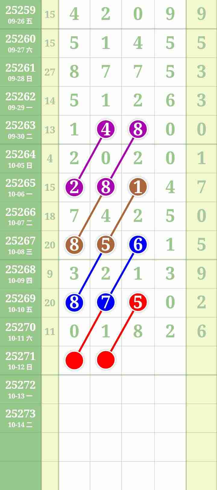 wechat_upload176027190668eb9e2282d59