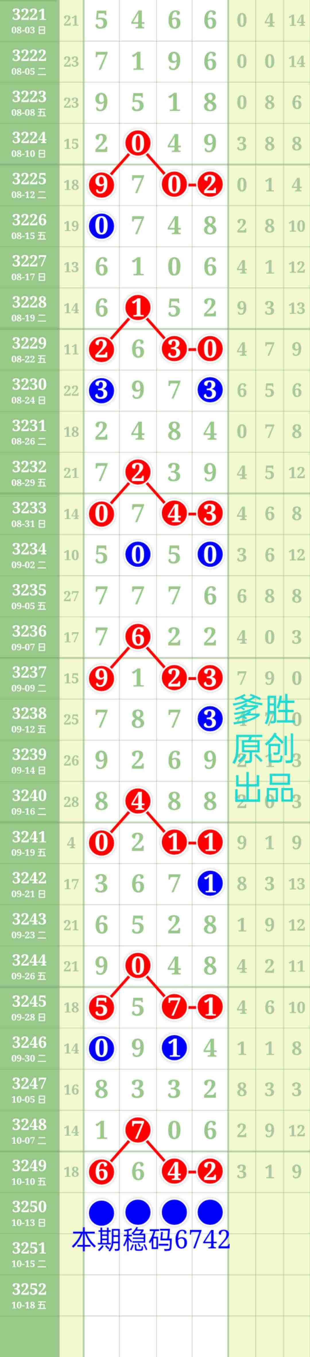 wechat_upload176027706468ebb248ac1c3