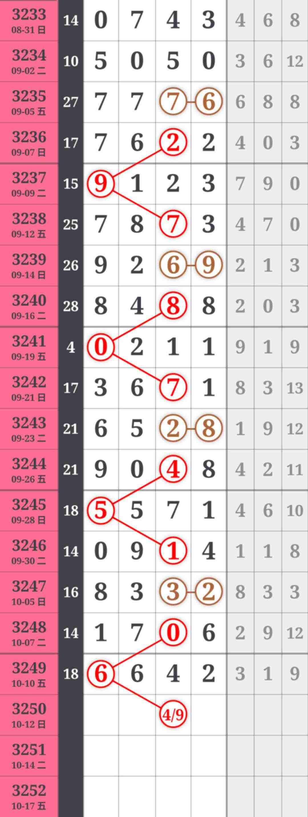 wechat_upload176027984468ebbd248e2f3