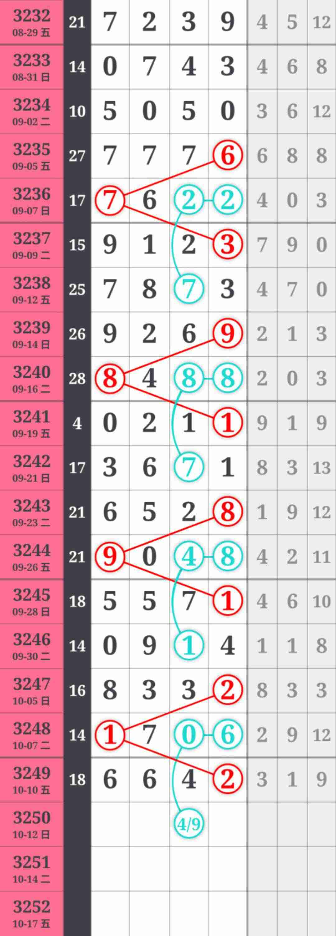 wechat_upload176027996068ebbd9887b32