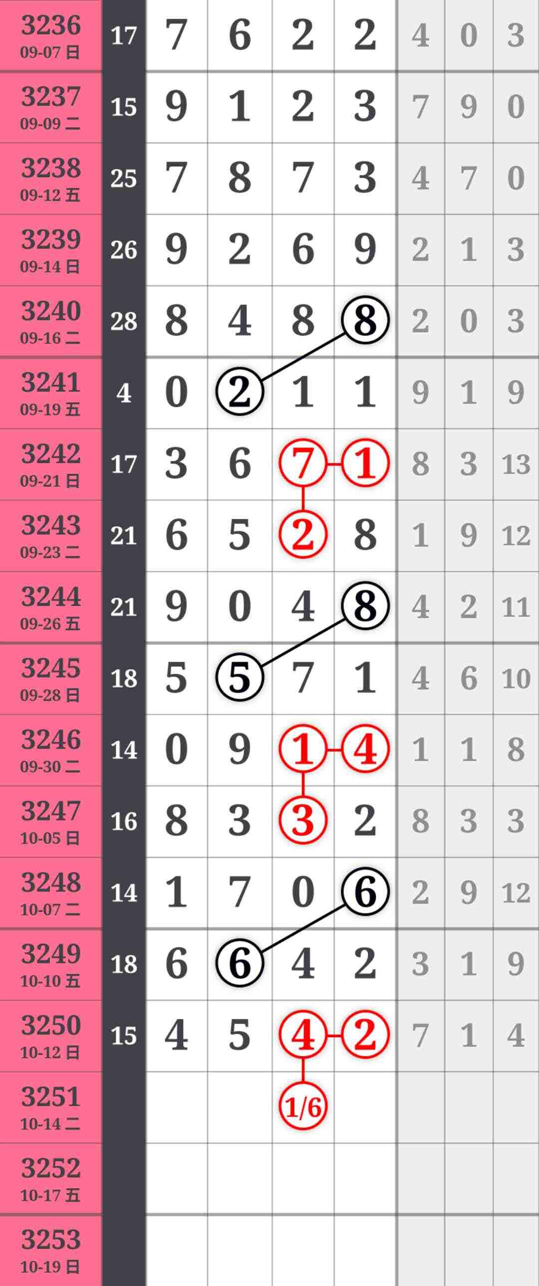 wechat_upload176028072668ebc09634309