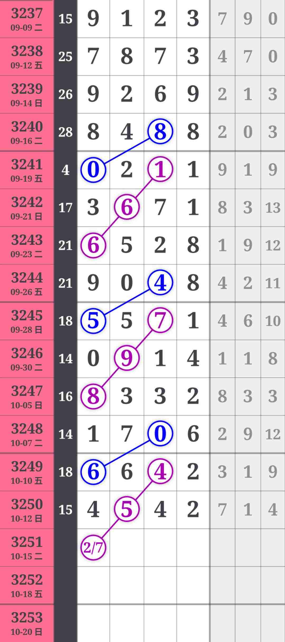 wechat_upload176032517568ec6e374b2b0