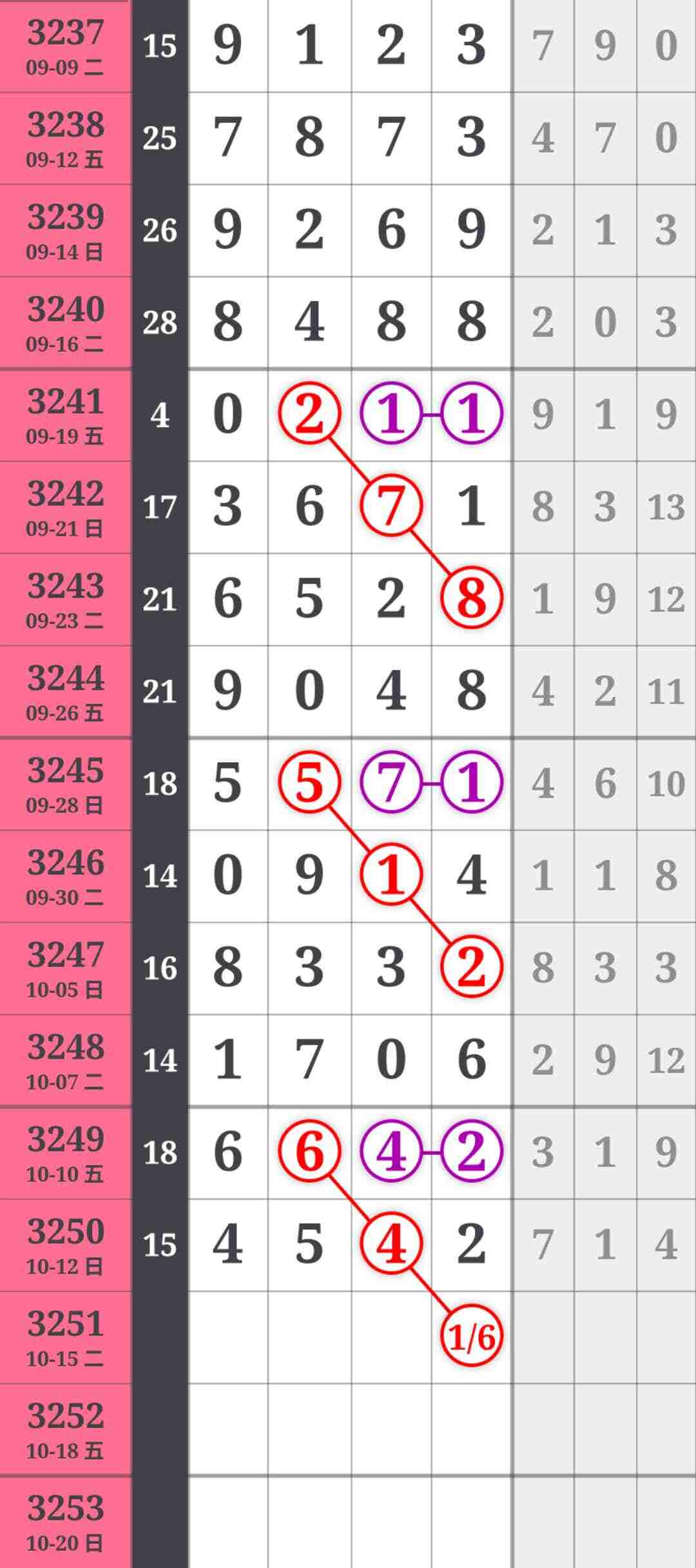 wechat_upload176032520468ec6e54ab198