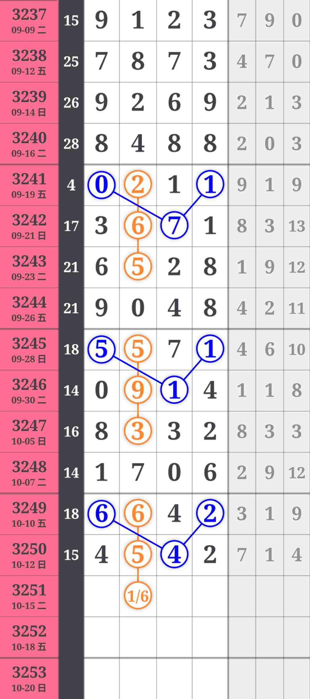 wechat_upload176032524168ec6e79b6a51