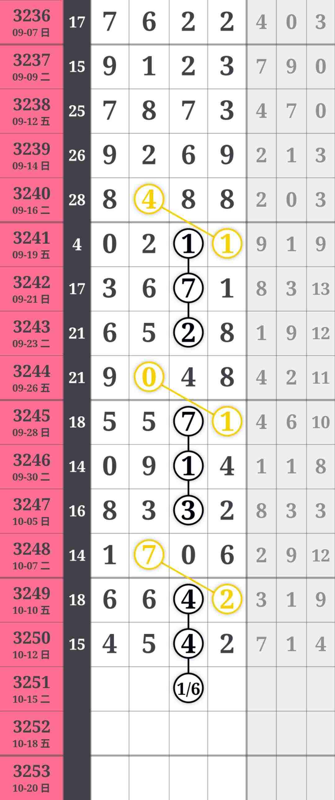 wechat_upload176032527368ec6e99ede87