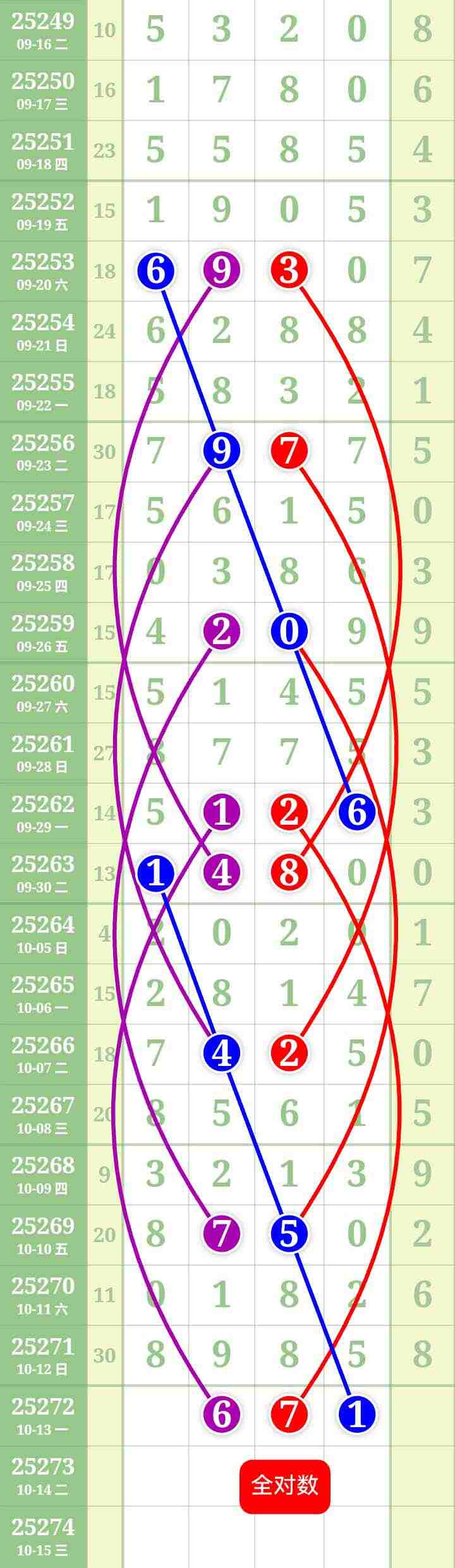 wechat_upload176036510868ed0a34d4762