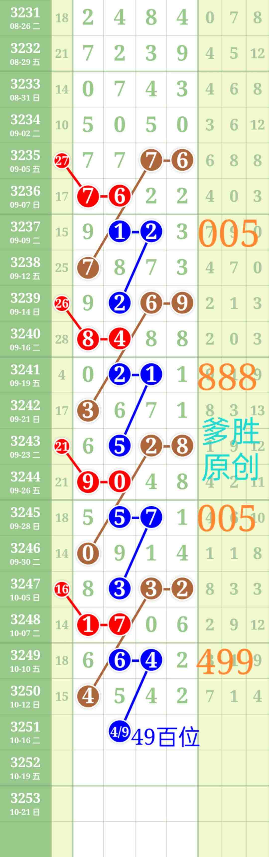 wechat_upload176040476368eda51bd7715