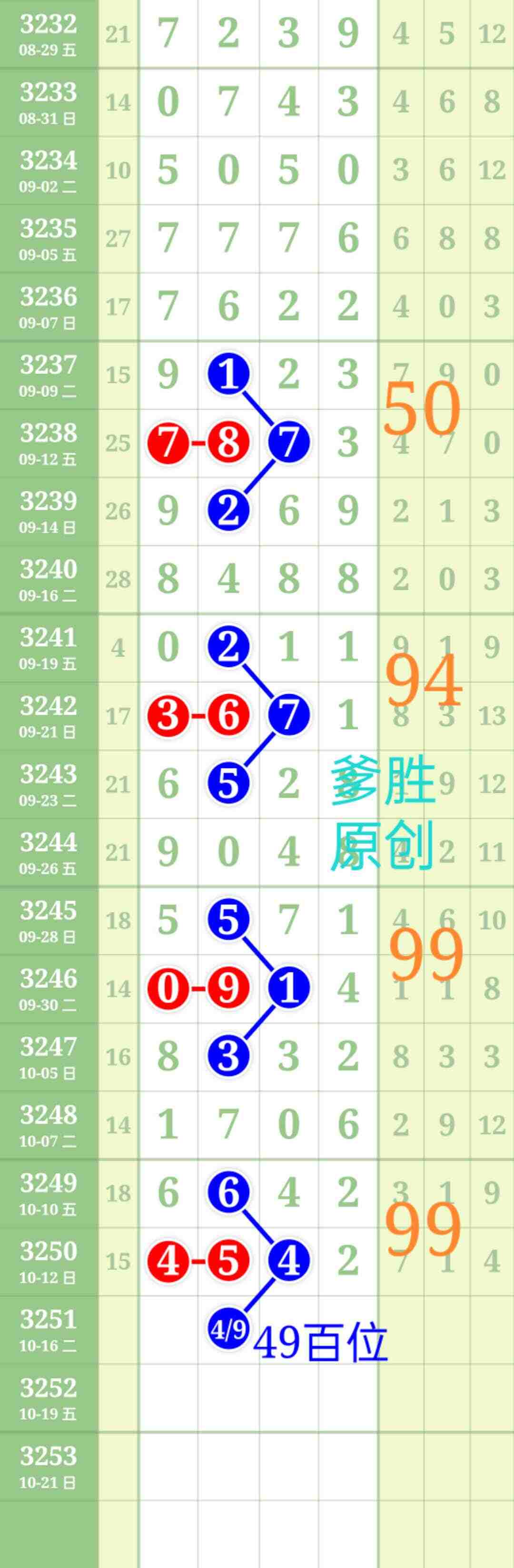wechat_upload176040476568eda51d0d90f