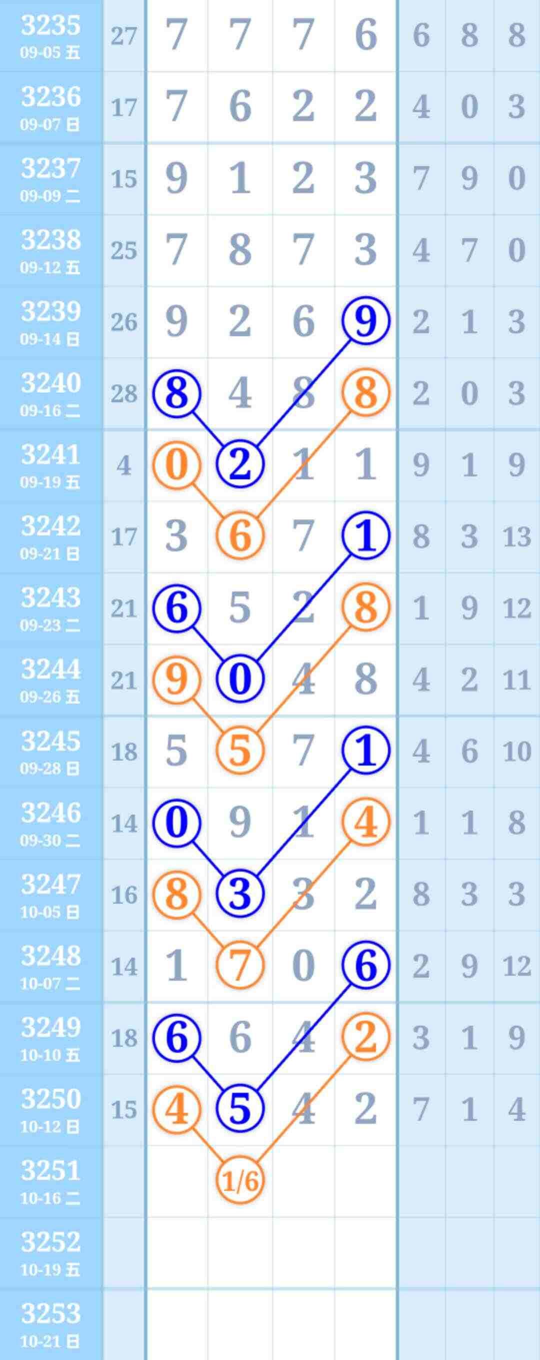 wechat_upload176042098868ede47c1442d