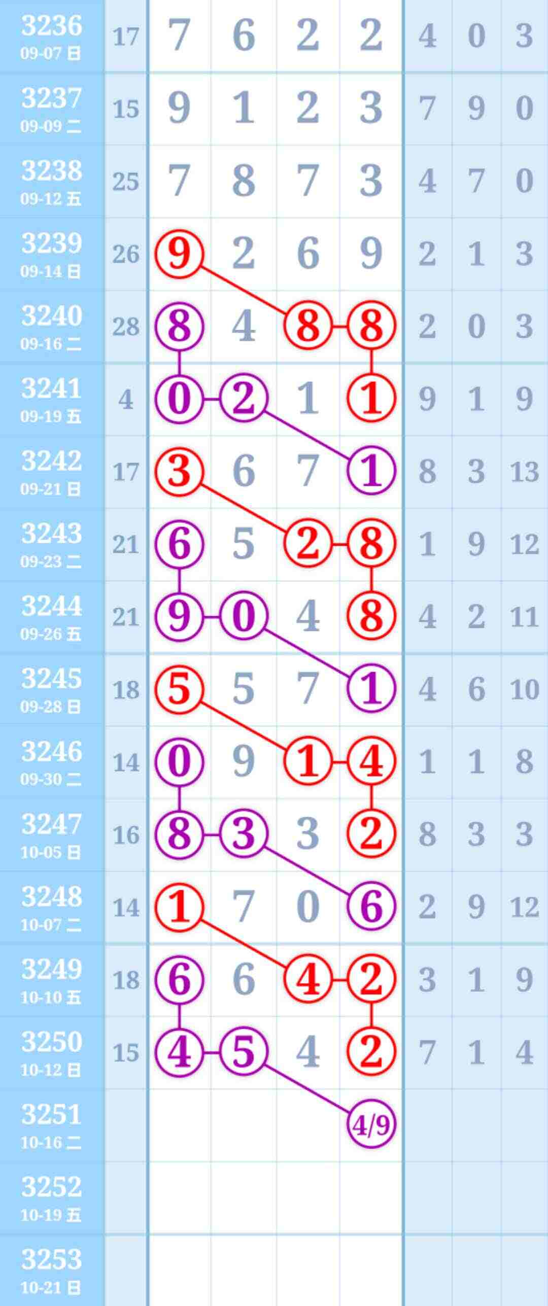 wechat_upload176042118068ede53c8100e