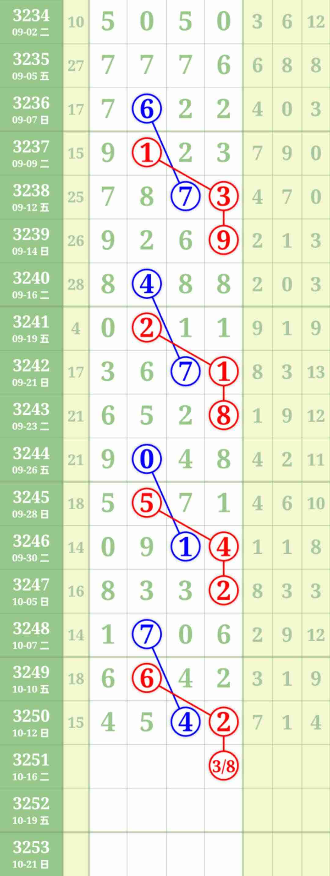 wechat_upload176042128368ede5a349239