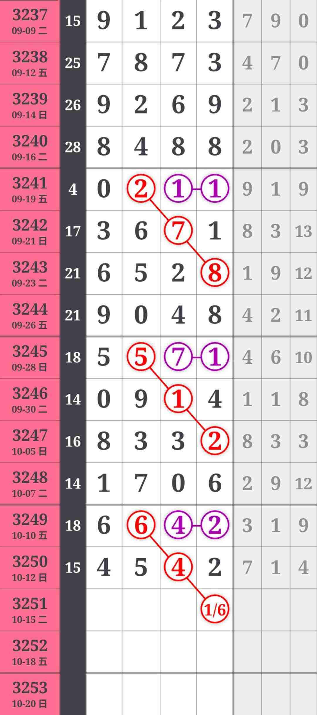 wechat_upload176049120068eef6c081651