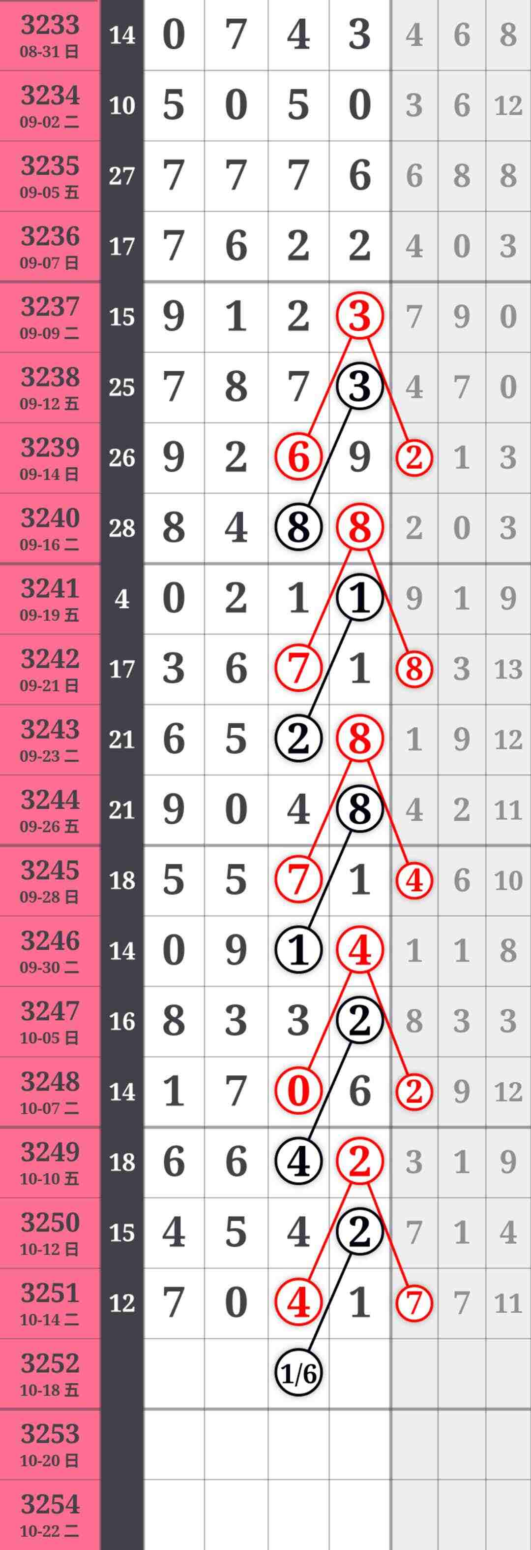 wechat_upload176049188568eef96d76399