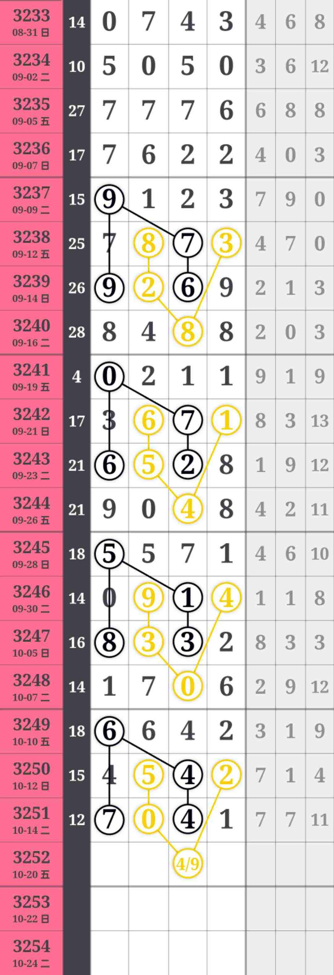 wechat_upload176068716468f1f43c44b0e