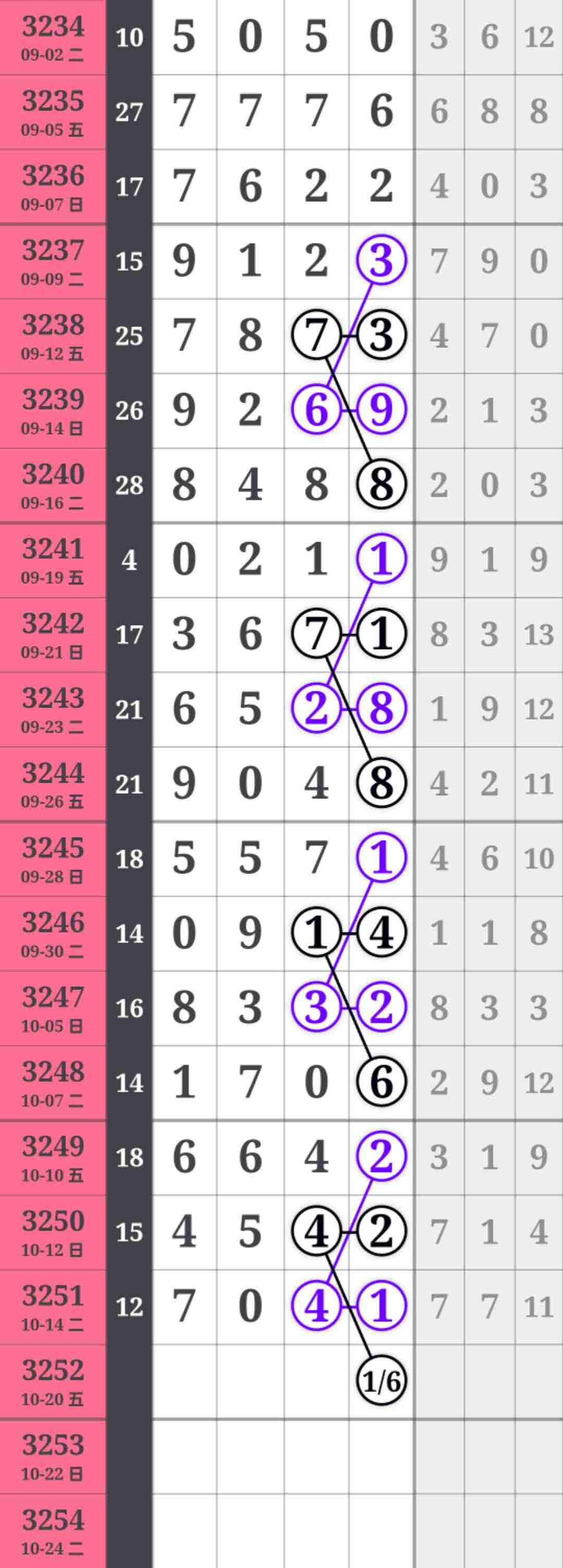 wechat_upload176068719768f1f45d1d410