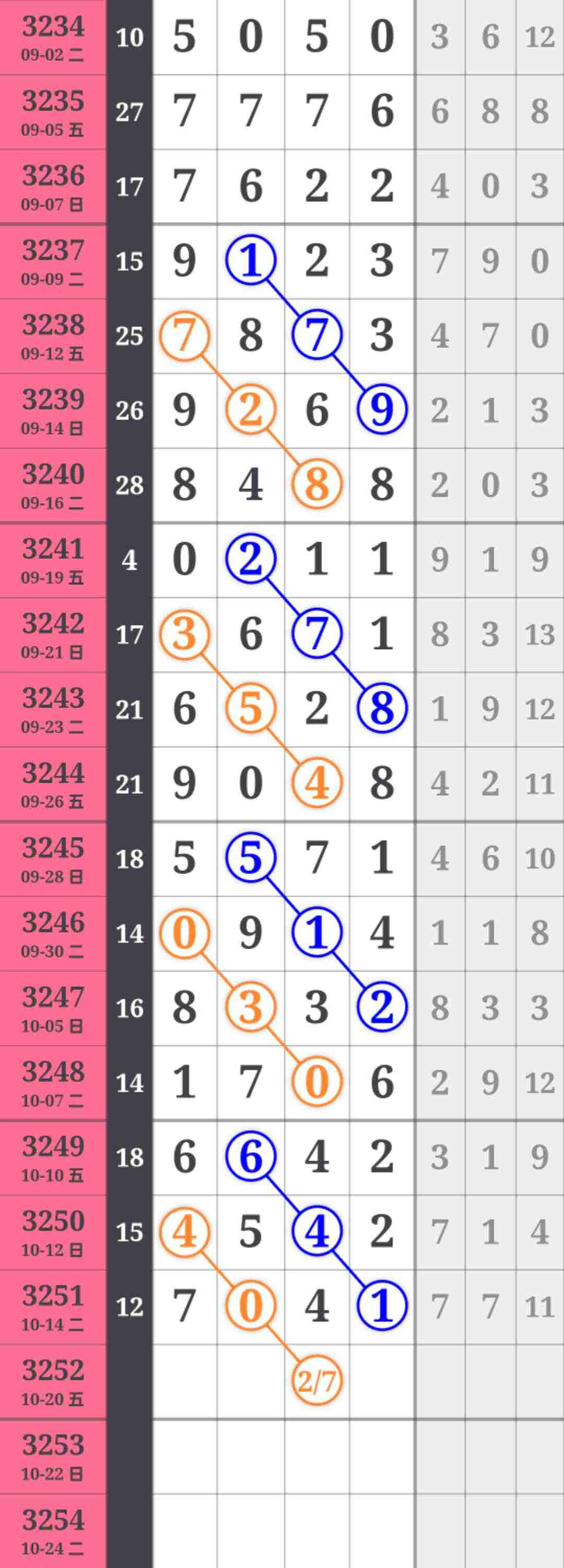 wechat_upload176068721668f1f47090b96