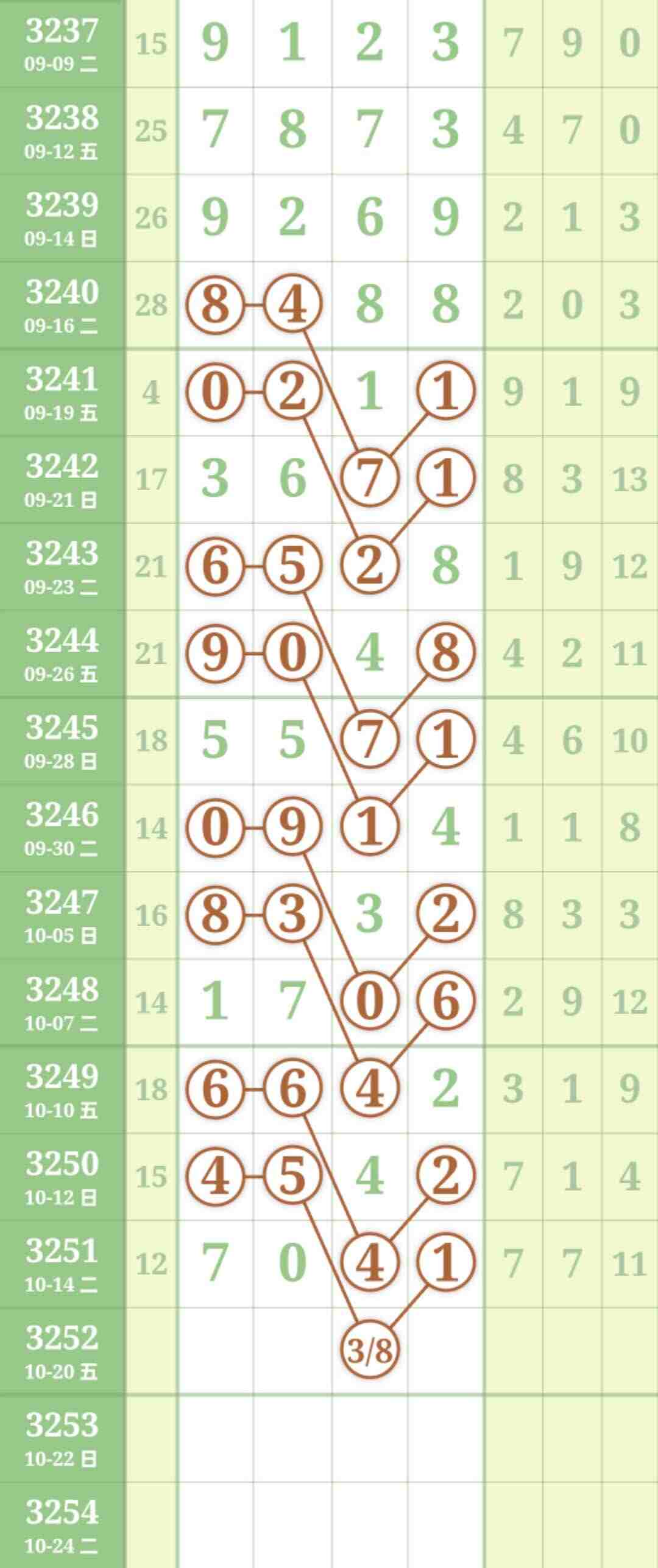 wechat_upload176068750568f1f591baa6b