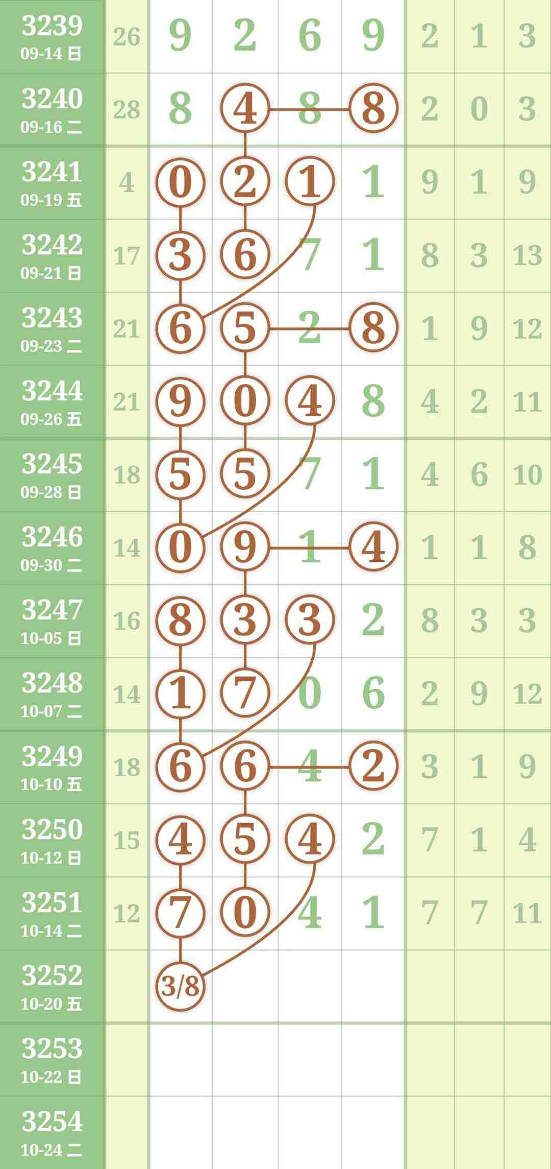 wechat_upload176068750668f1f59253414