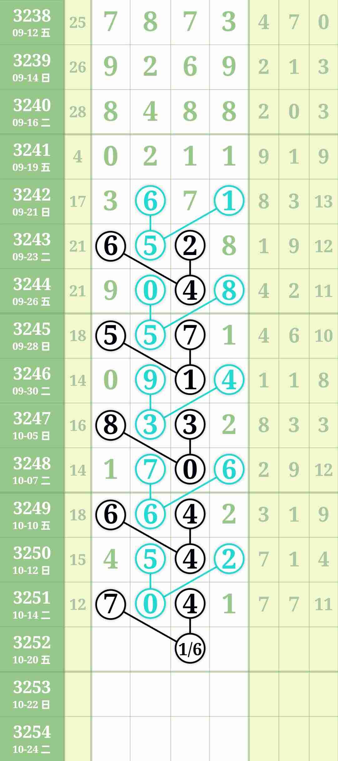 wechat_upload176069421068f20fc2d988b