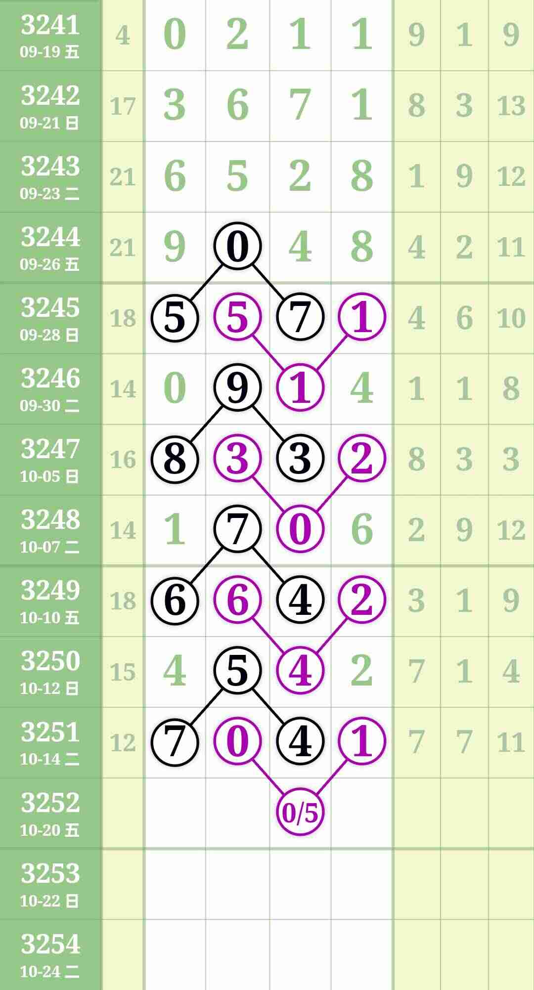 wechat_upload176069421068f20fc254038