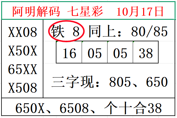 QQ20251016-012612_����.png
