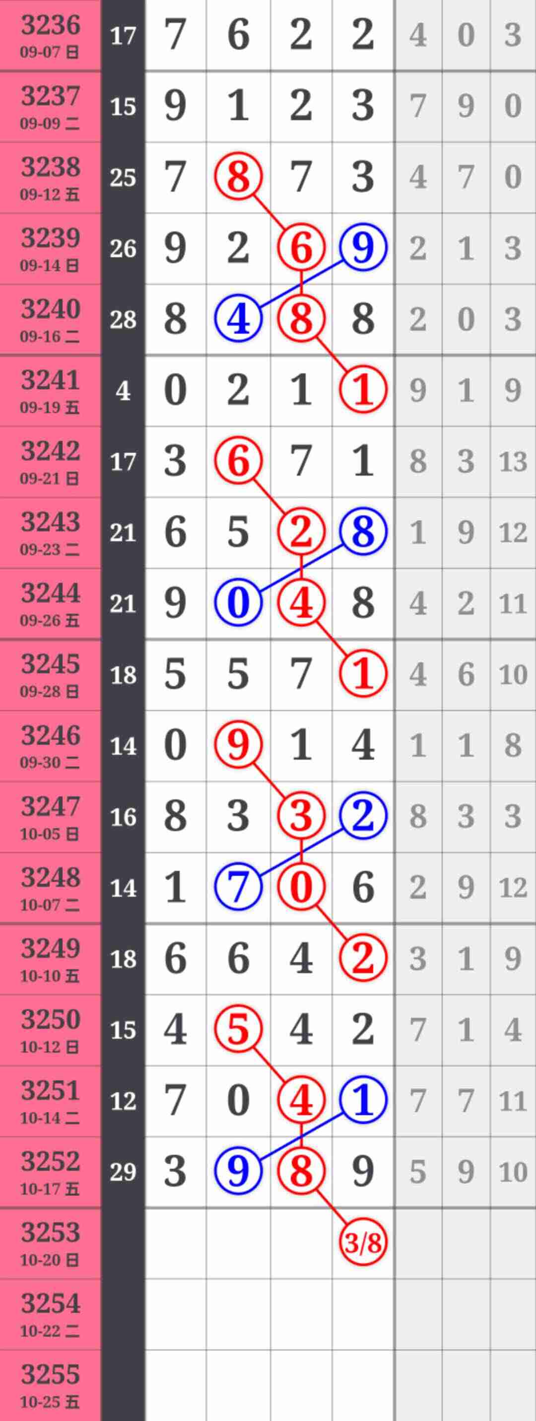 wechat_upload176075490268f2fcd636c05