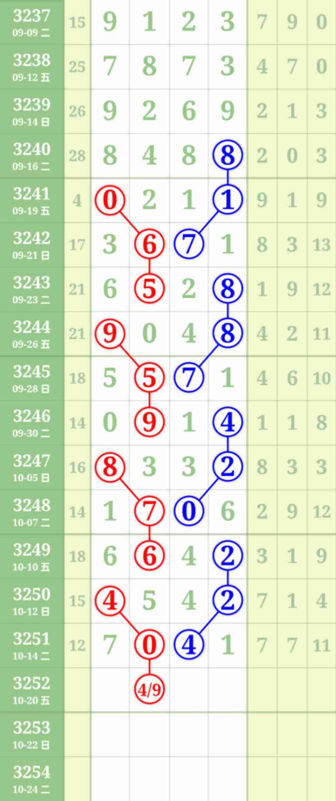 wechat_upload176076069568f313775fe76