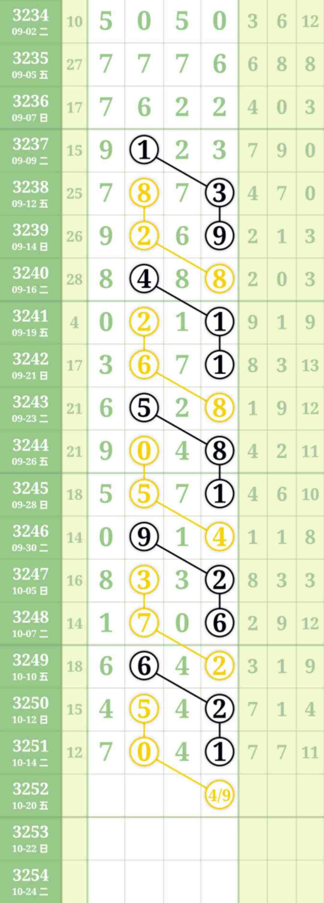 wechat_upload176076083668f3140497b65