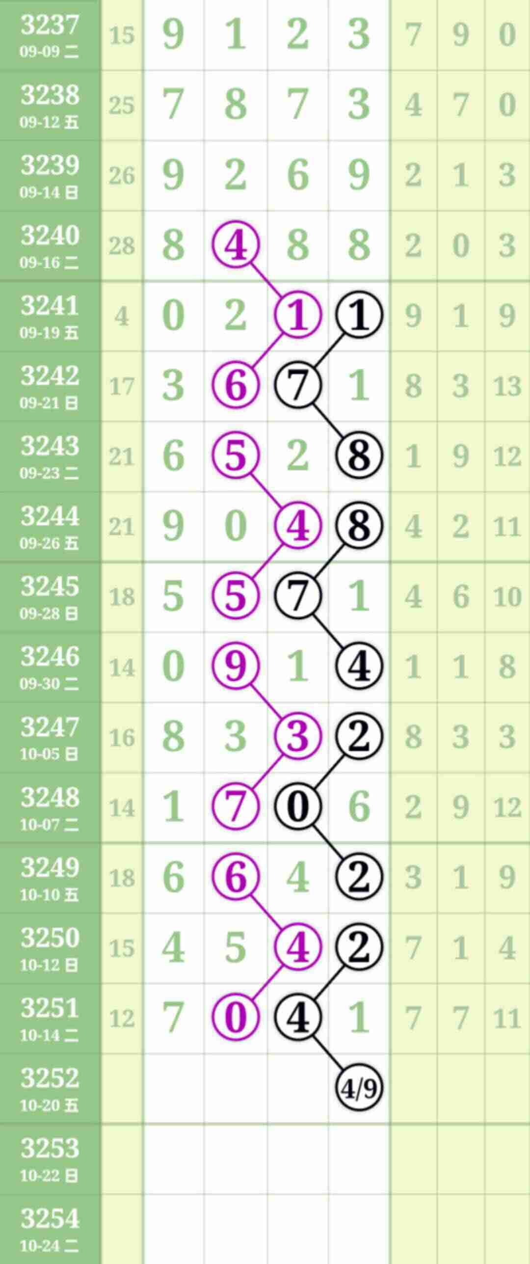 wechat_upload176076083768f314050f181