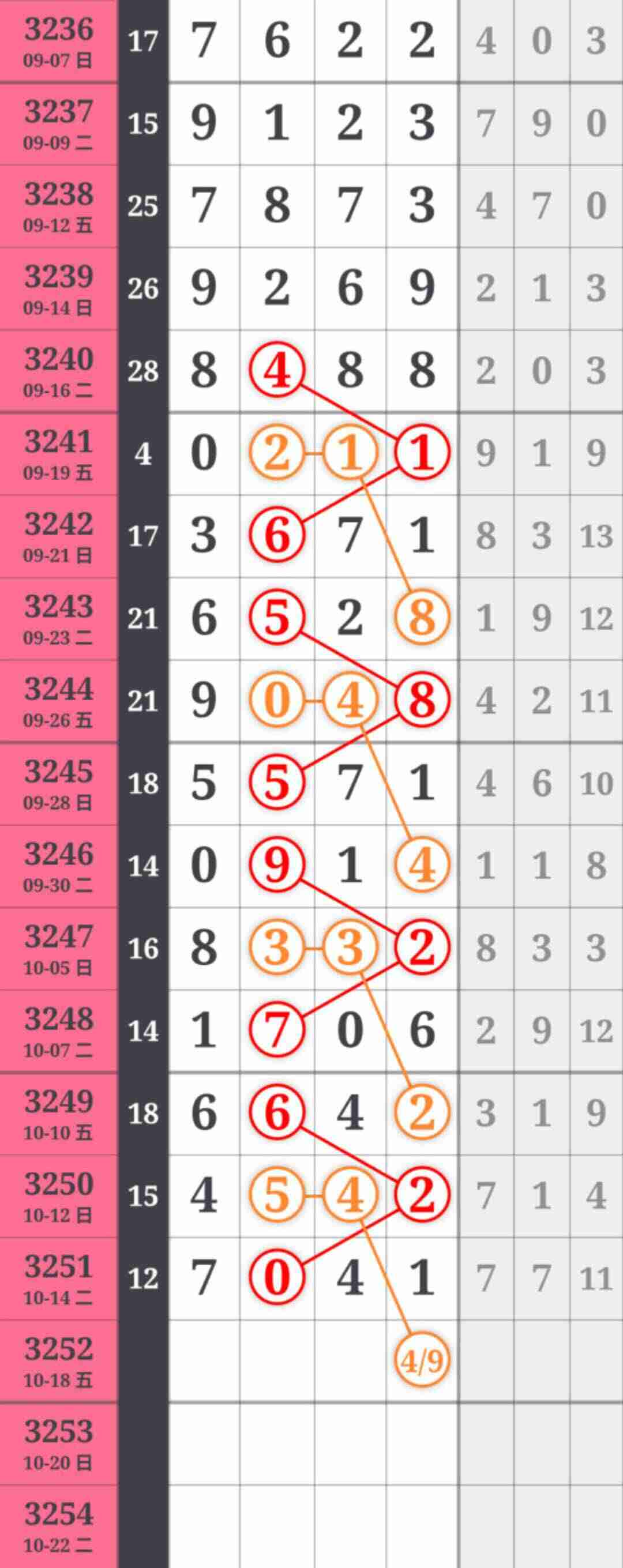 wechat_upload176076179668f317c43aa1f