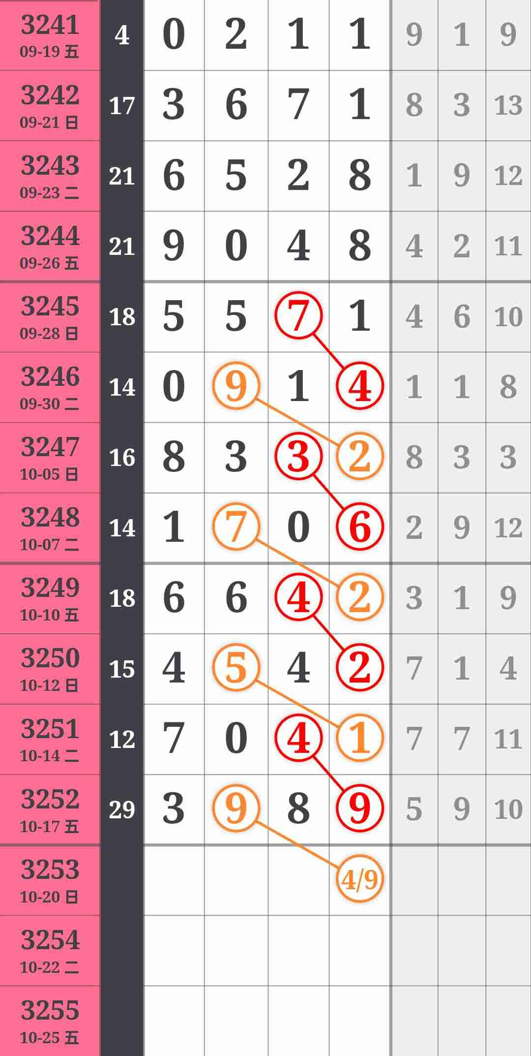 wechat_upload176077147768f33d9596214