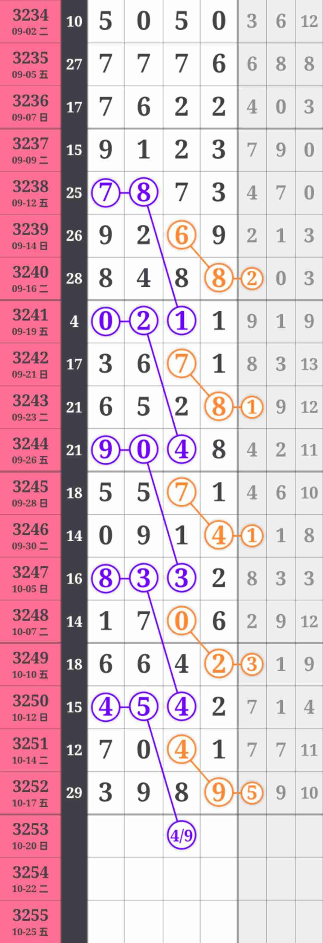 wechat_upload176077151068f33db69a413