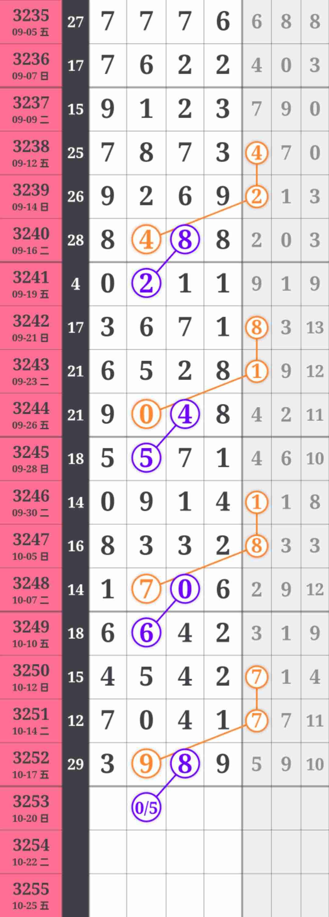 wechat_upload176077151168f33db7131cf