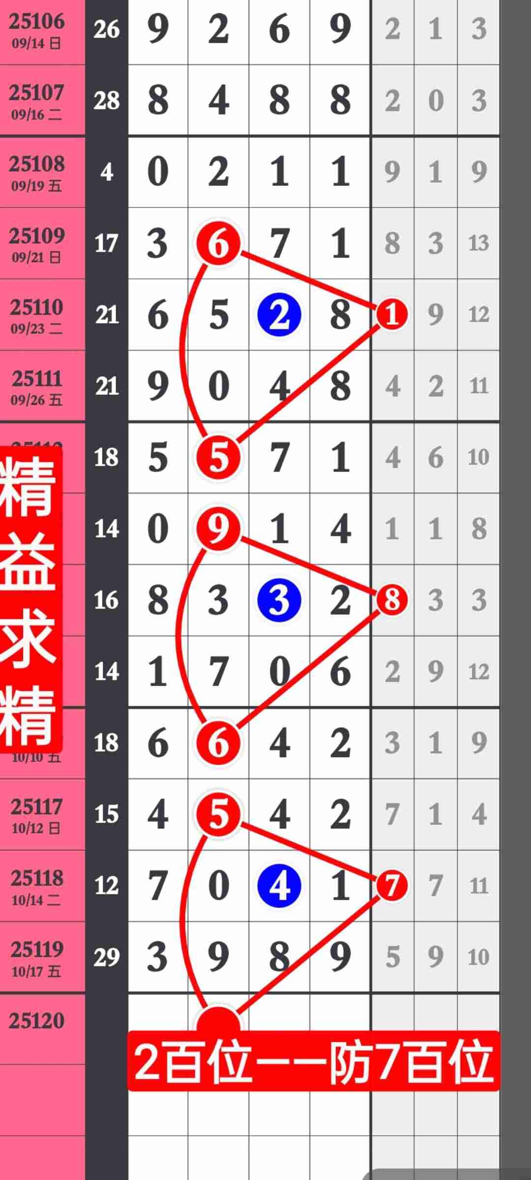 wechat_upload176077957668f35d385b818