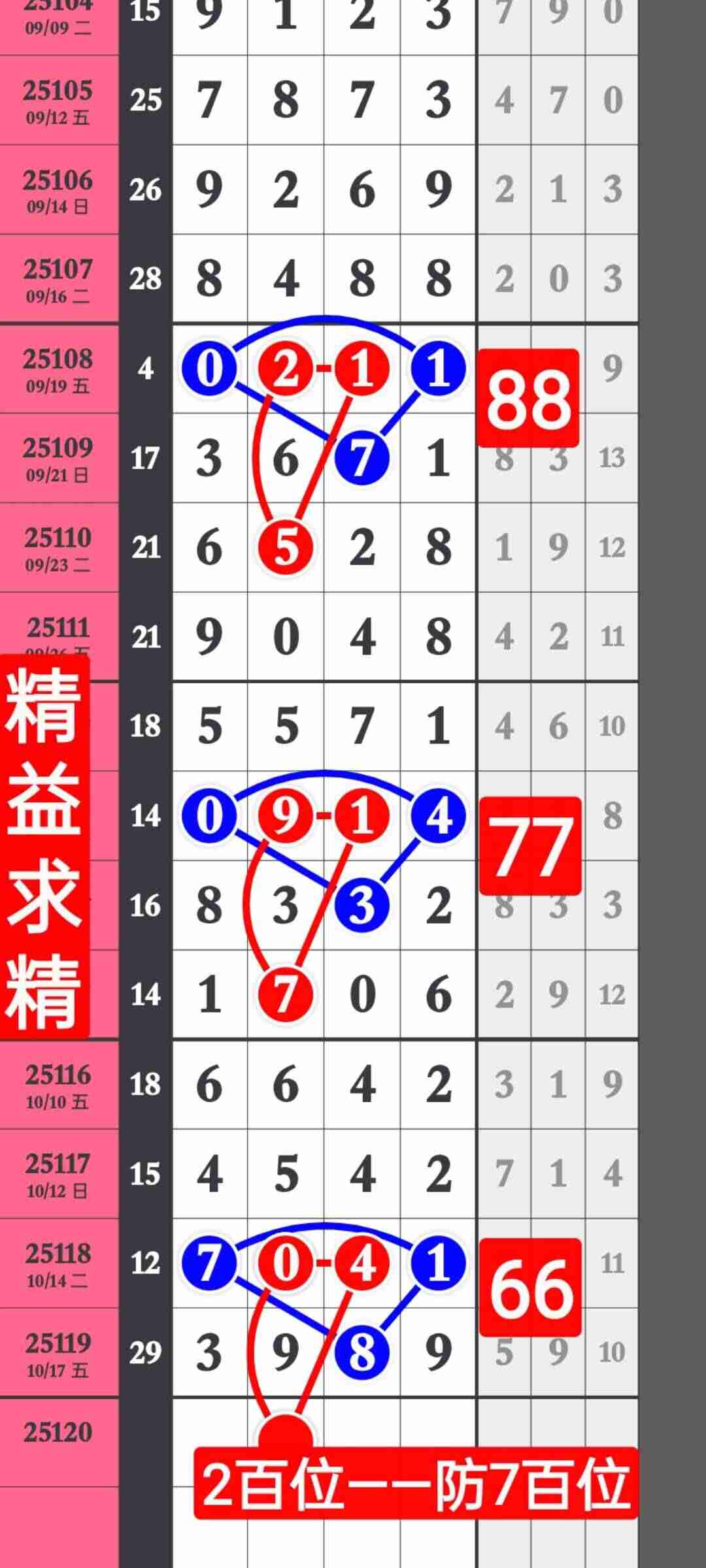 wechat_upload176077957768f35d394e2ba