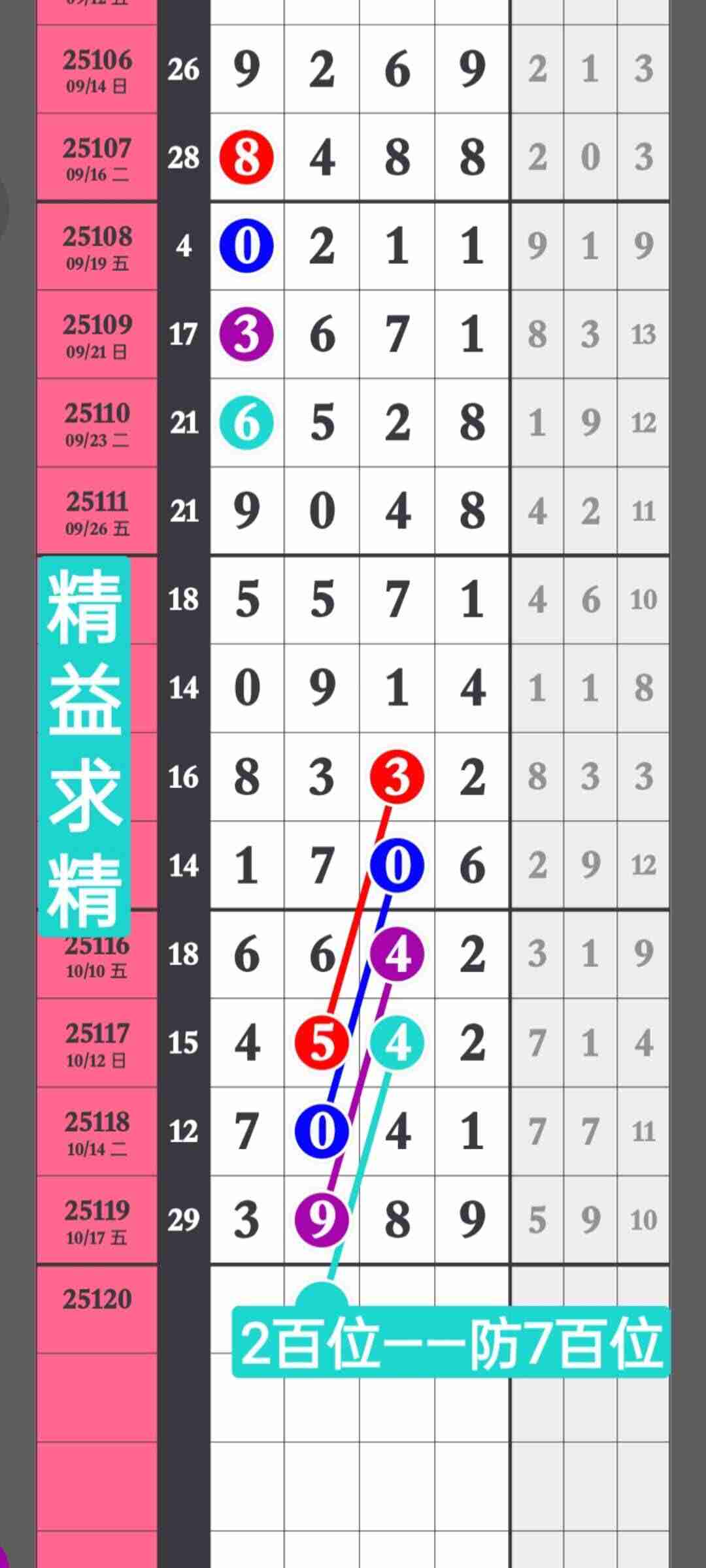 wechat_upload176077957768f35d39be848