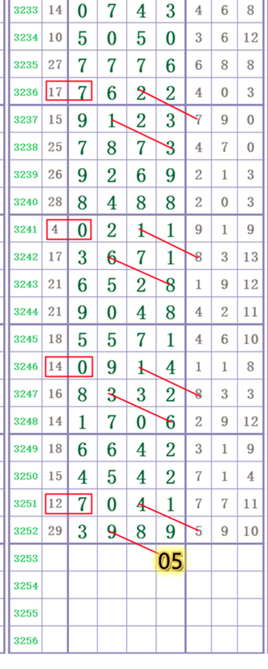 mmexport2460957a1a077a32d8f0fe82fd8c033d_1760786632922.png