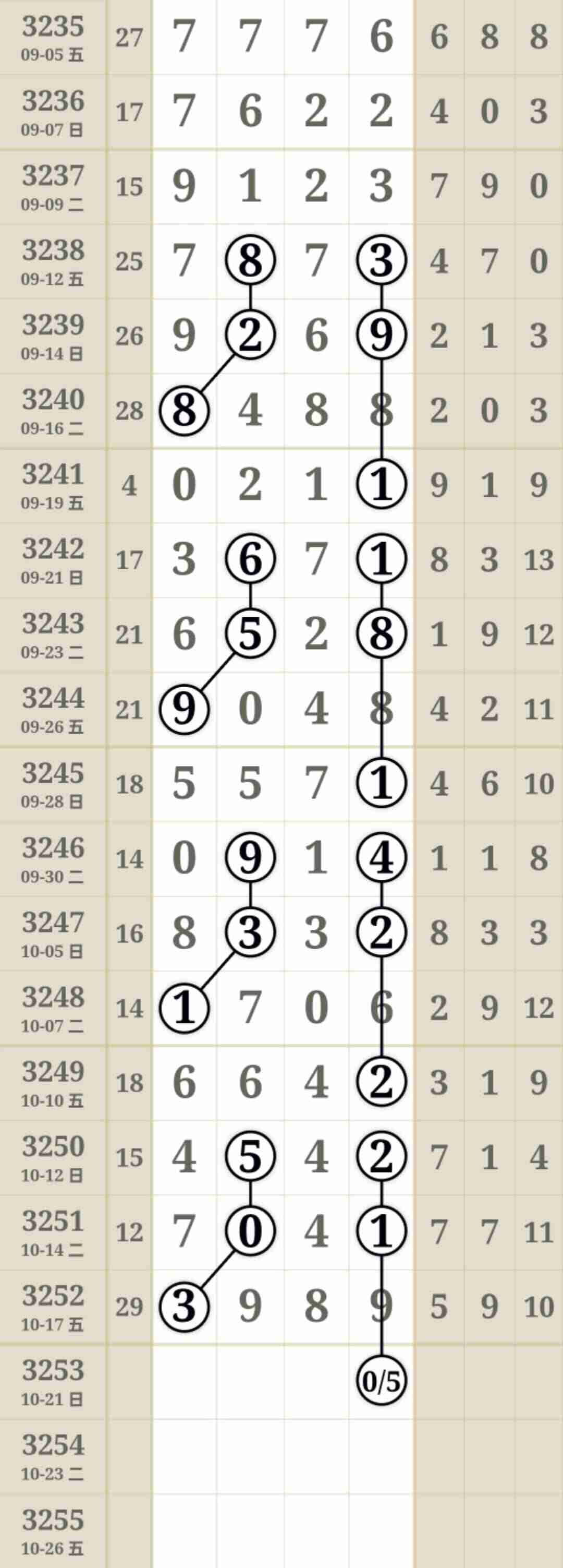 wechat_upload176080394968f3bc6d32ec8