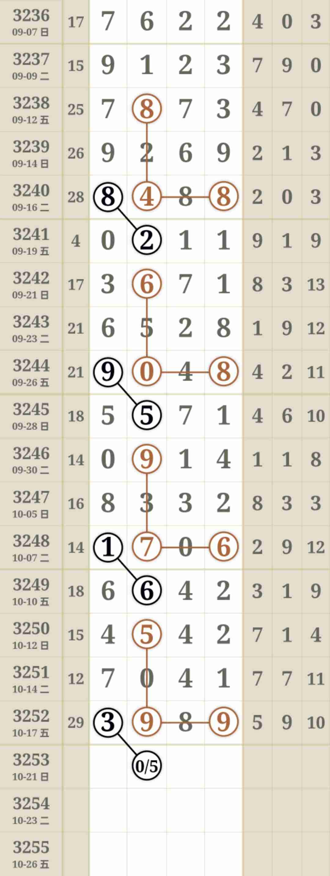 wechat_upload176080398768f3bc93ca0eb