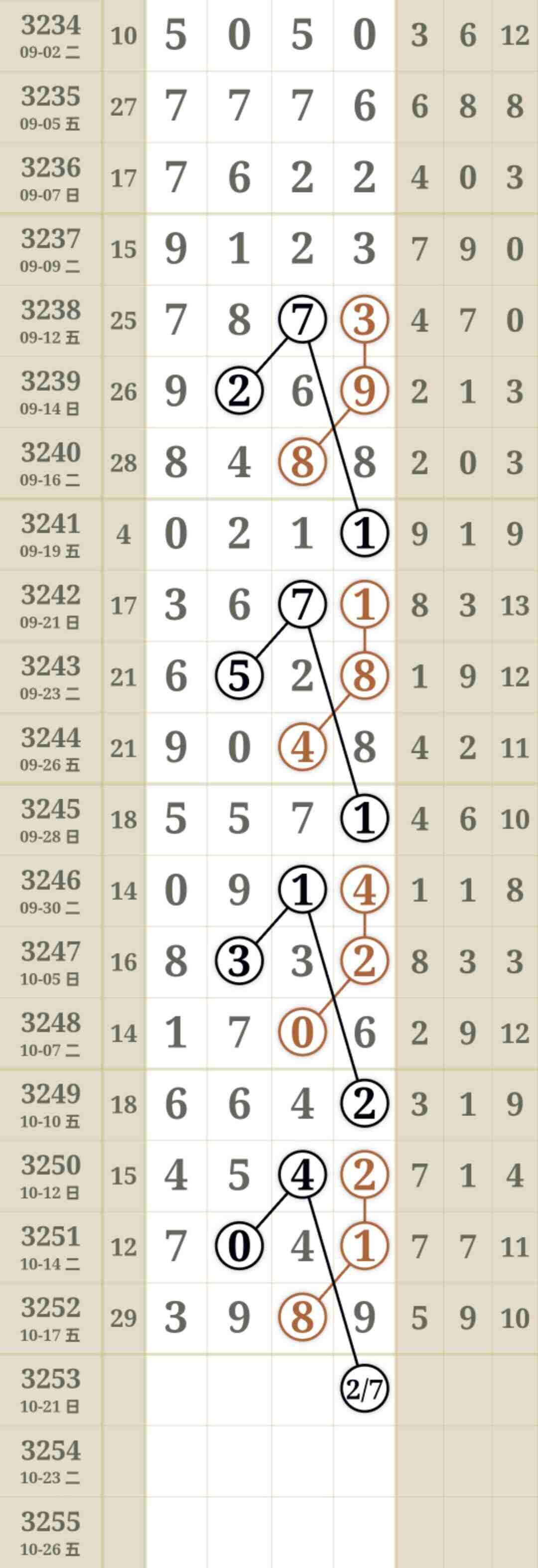 wechat_upload176080398868f3bc94dafe4